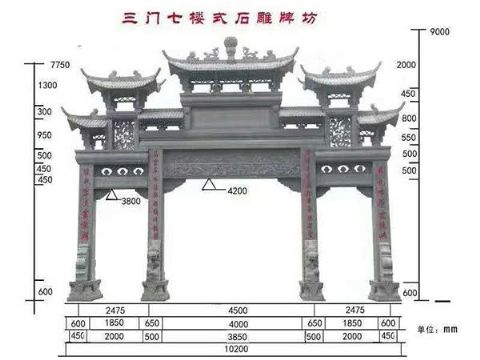 點擊查看詳細信息<br>標題：石牌坊 閱讀次數(shù)：2678